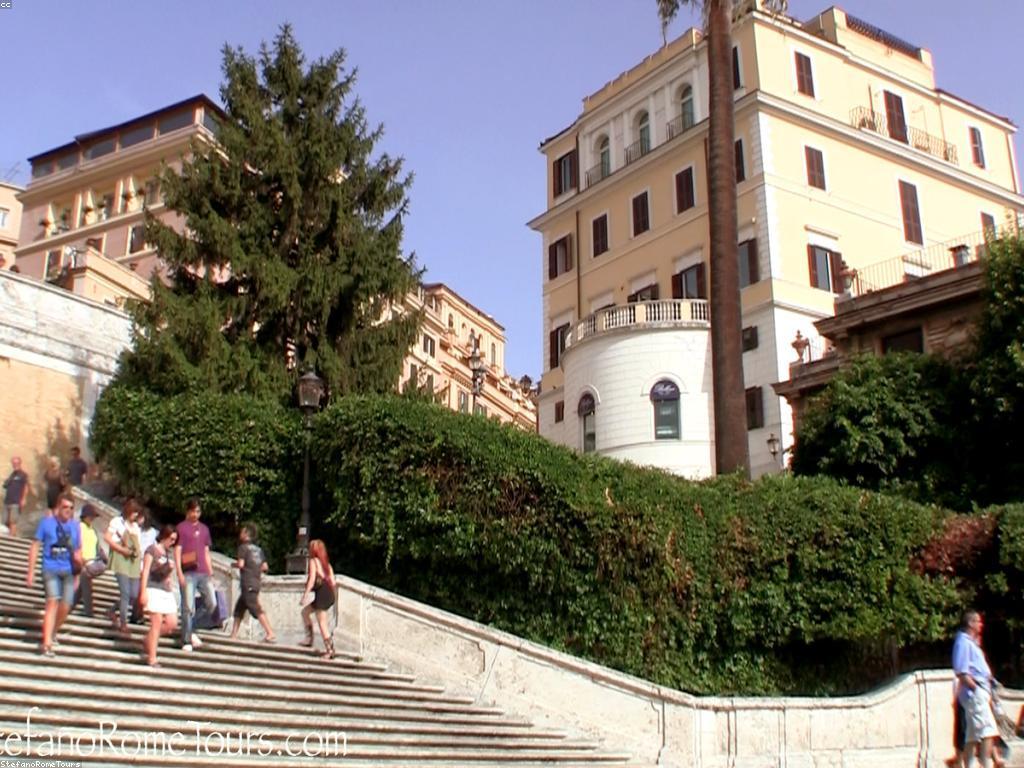 ជំហានមានប្រសិទ្ធភាពសម្រាប់ស្ឌុប